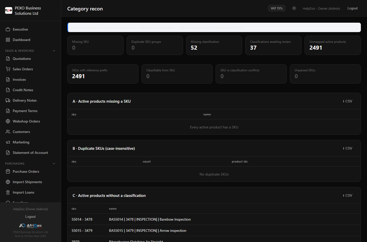 Category and SKU reconciliation report
